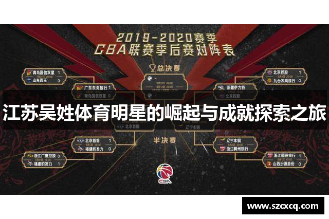 江苏吴姓体育明星的崛起与成就探索之旅