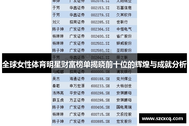 全球女性体育明星财富榜单揭晓前十位的辉煌与成就分析