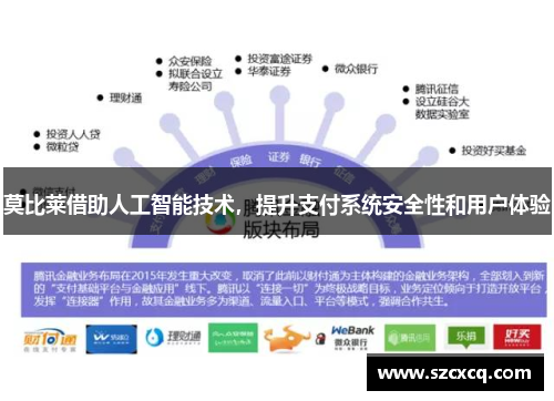 莫比莱借助人工智能技术，提升支付系统安全性和用户体验